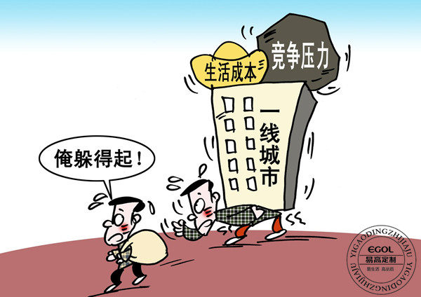 二三線城市加盟定制家具優勢具體在哪呢？